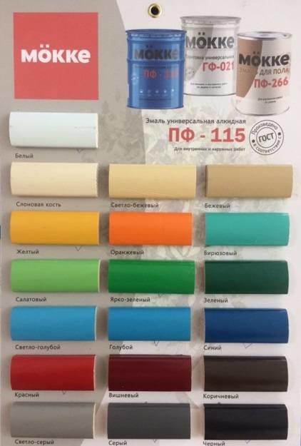 Эмаль синяя 20 кг МОККЕ ПФ-115
