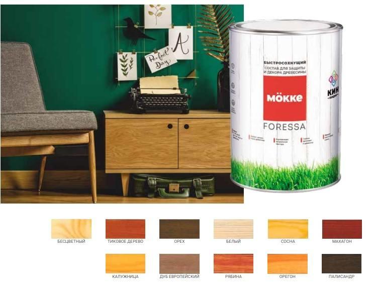 Пропитка калужница 0,8л алкидная Мокке Foressa 