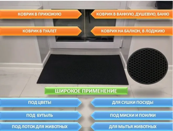 Коврик ЭВА Соты 68х83 см, черный