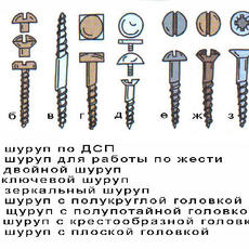 ШУРУПЫ