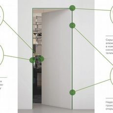 Дверь INVISIBLE комплект кромка c 4-х сторон AL, Black Edition  Реверс от себя 70