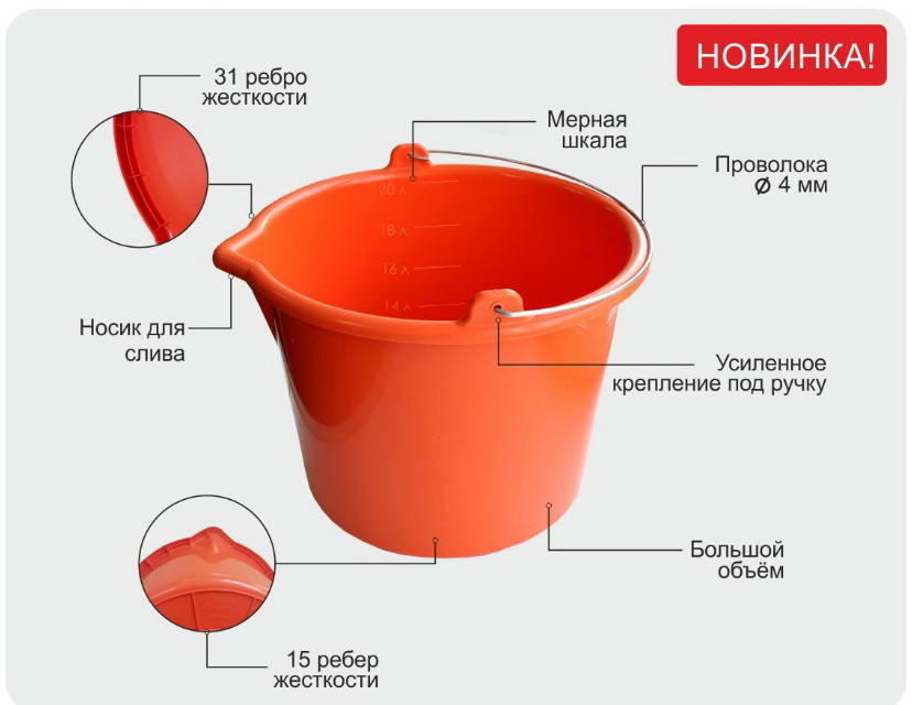 Ведро пластиковое строительное ударопрочное, DECOR, 20л Ведро пластиковое строительное ударопрочное, DECOR, 20л