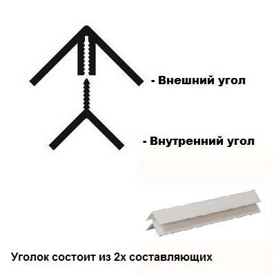 Внешний угол (3мм) белый 2,45/160 Внешний угол (3мм) белый 2,45/160